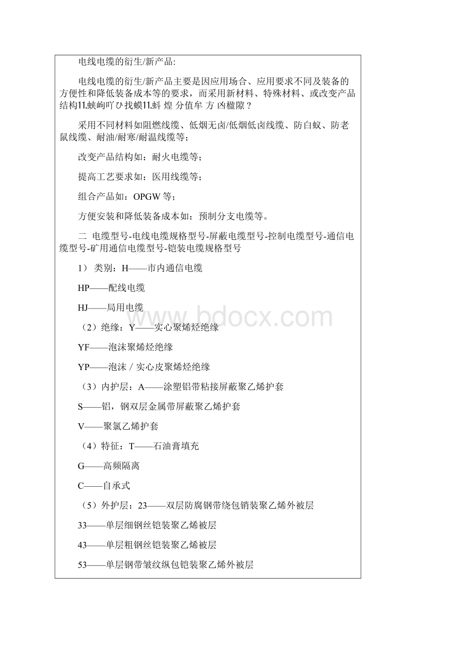 电缆线规格型号一览表.docx_第2页