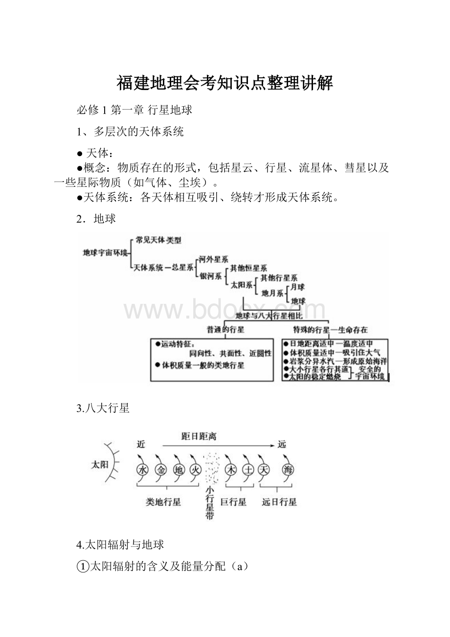 福建地理会考知识点整理讲解.docx