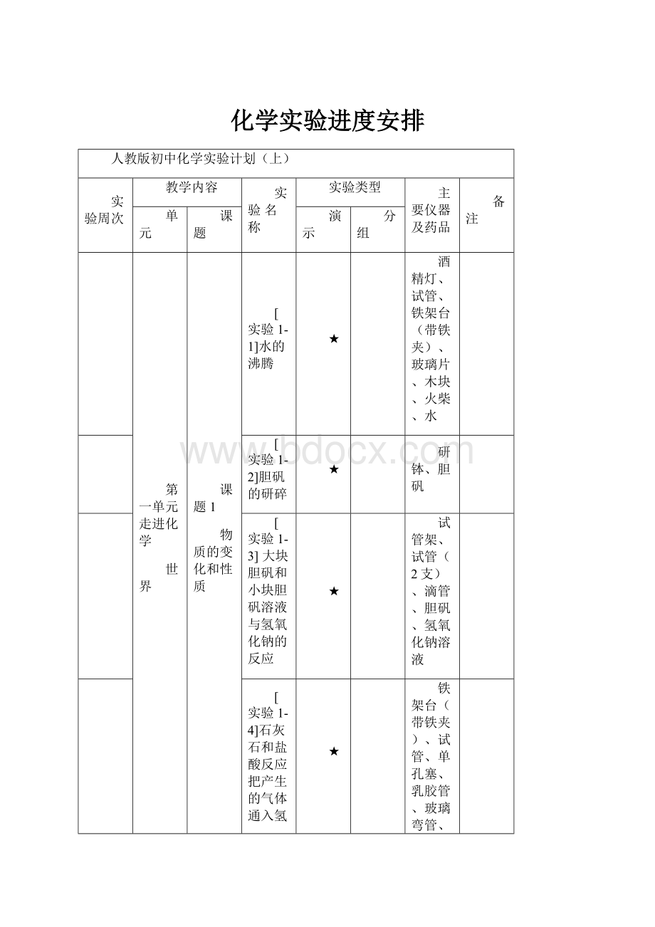 化学实验进度安排.docx_第1页