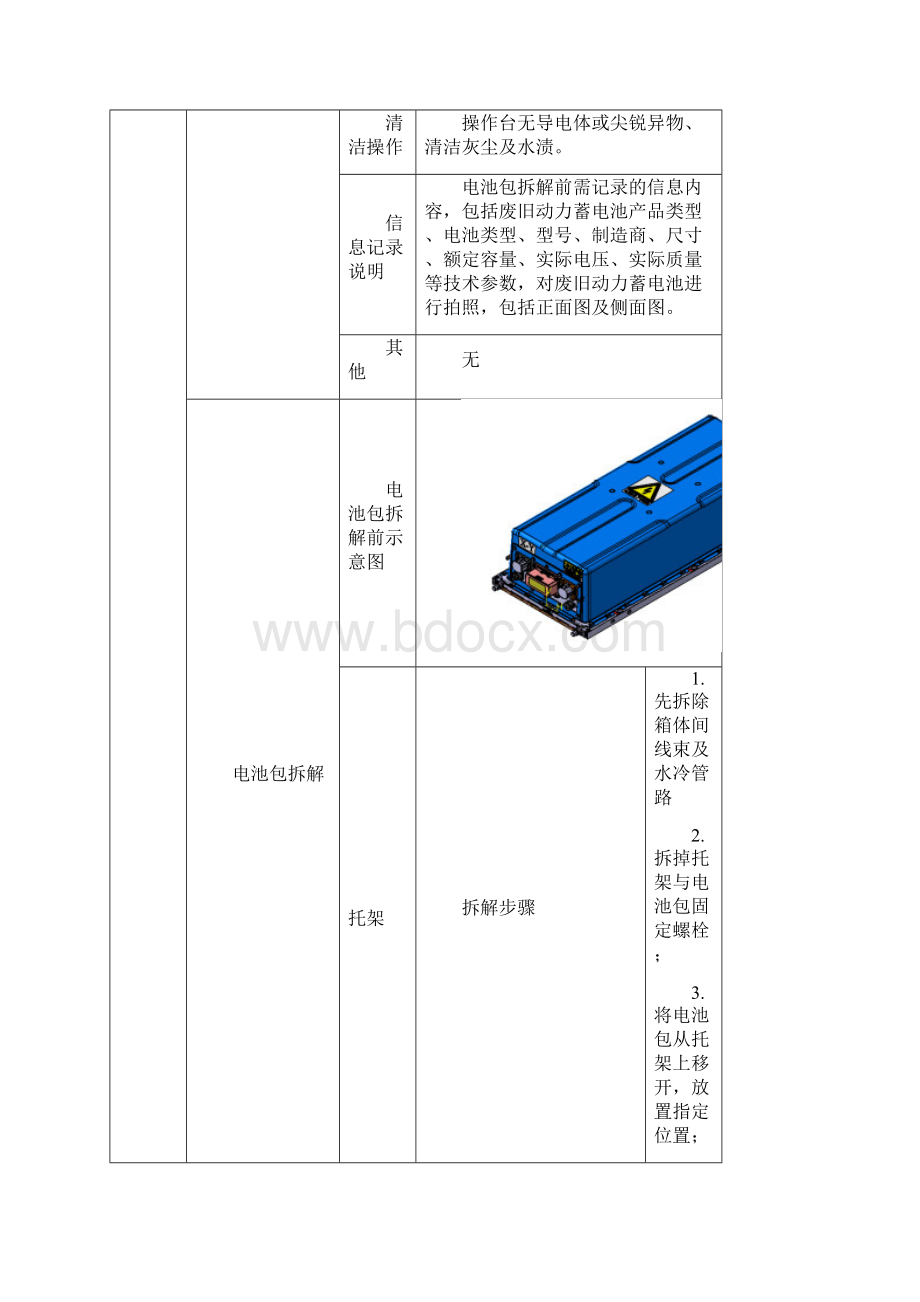 动力蓄电池拆解信息表.docx_第3页