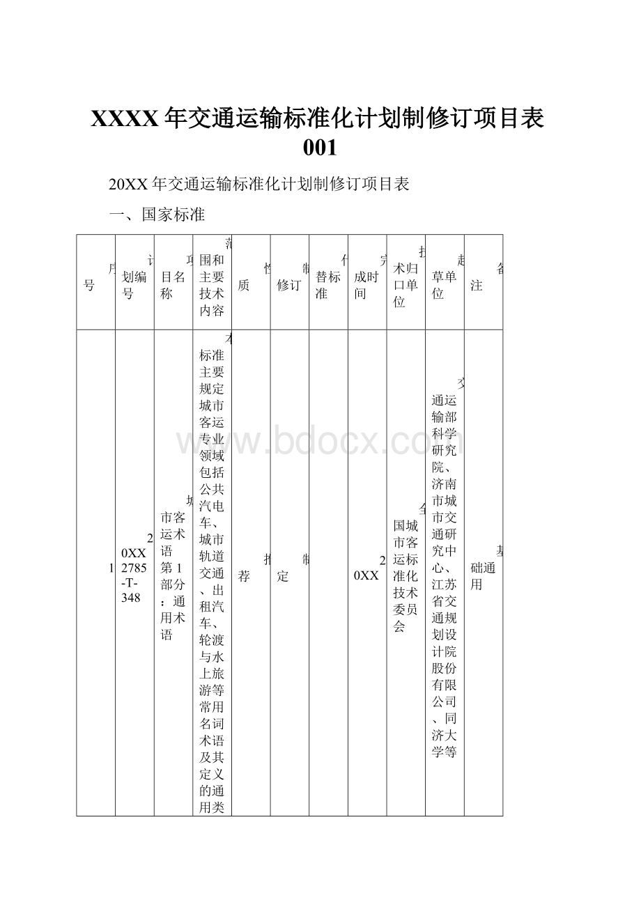 XXXX年交通运输标准化计划制修订项目表001.docx