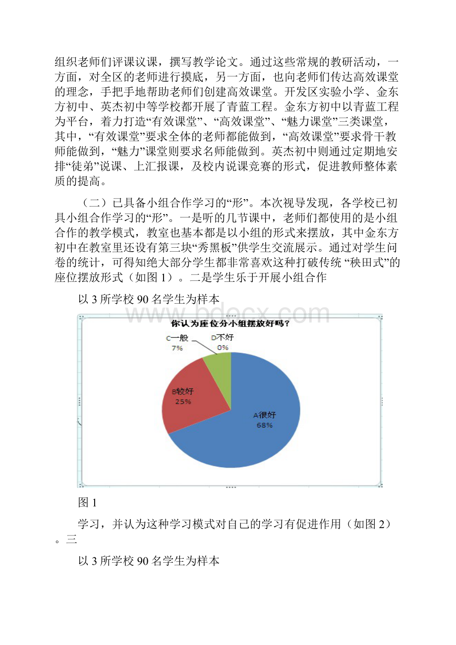 教学视导.docx_第2页