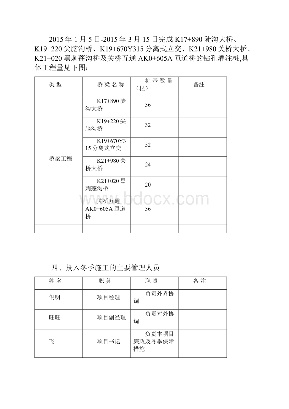 钻孔灌注桩冬季施工专项方案设计2.docx_第2页