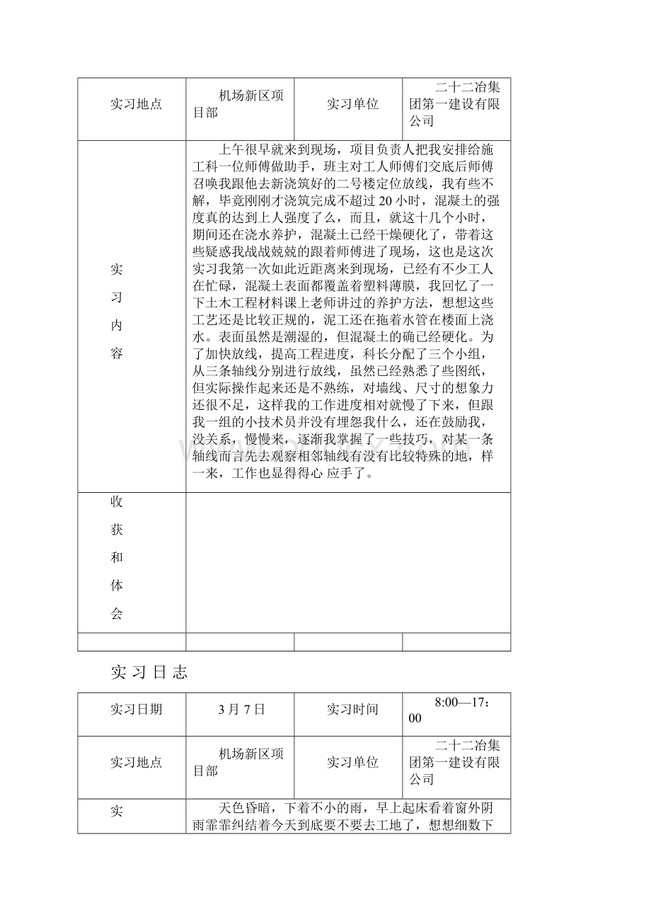 建筑工地实习日志.docx_第3页