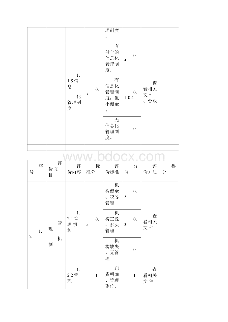 江苏省城市绿色照明评价标准.docx_第3页