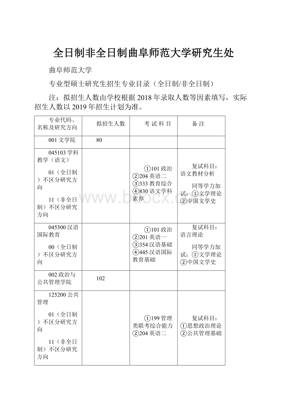 全日制非全日制曲阜师范大学研究生处.docx_第1页