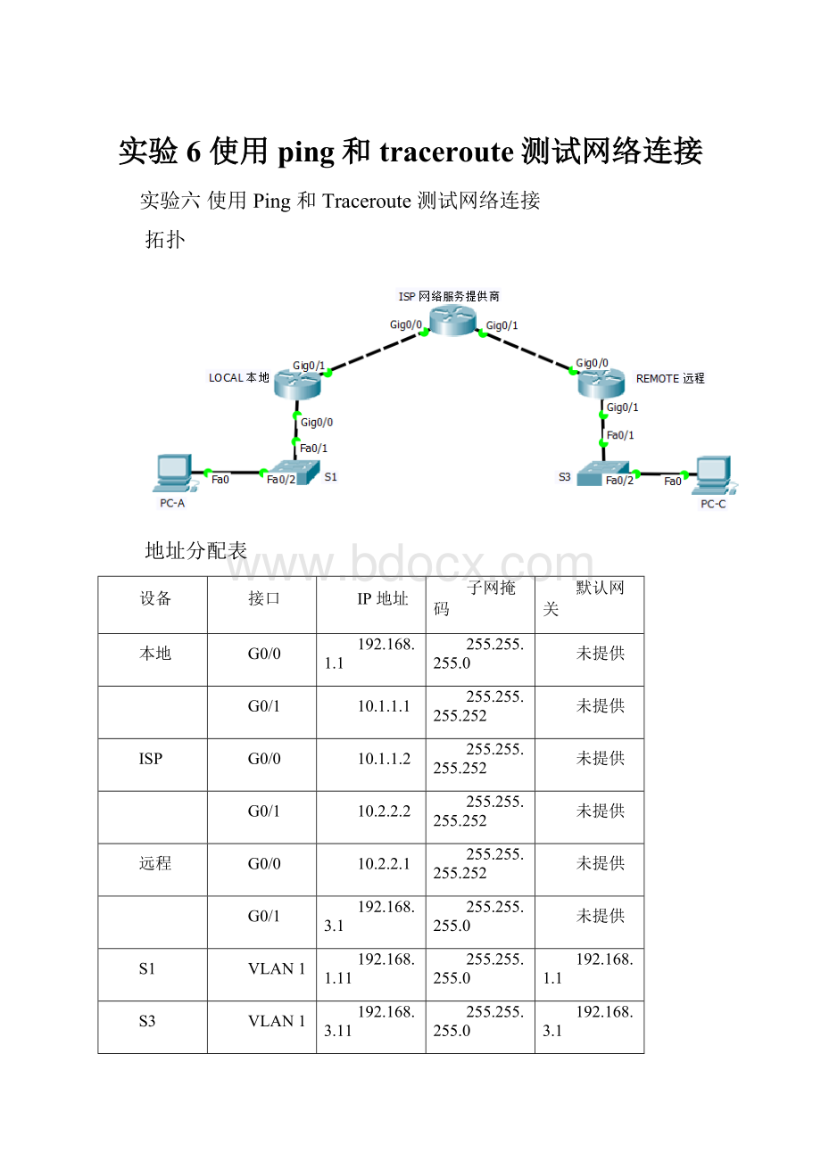 实验6 使用ping和traceroute测试网络连接.docx