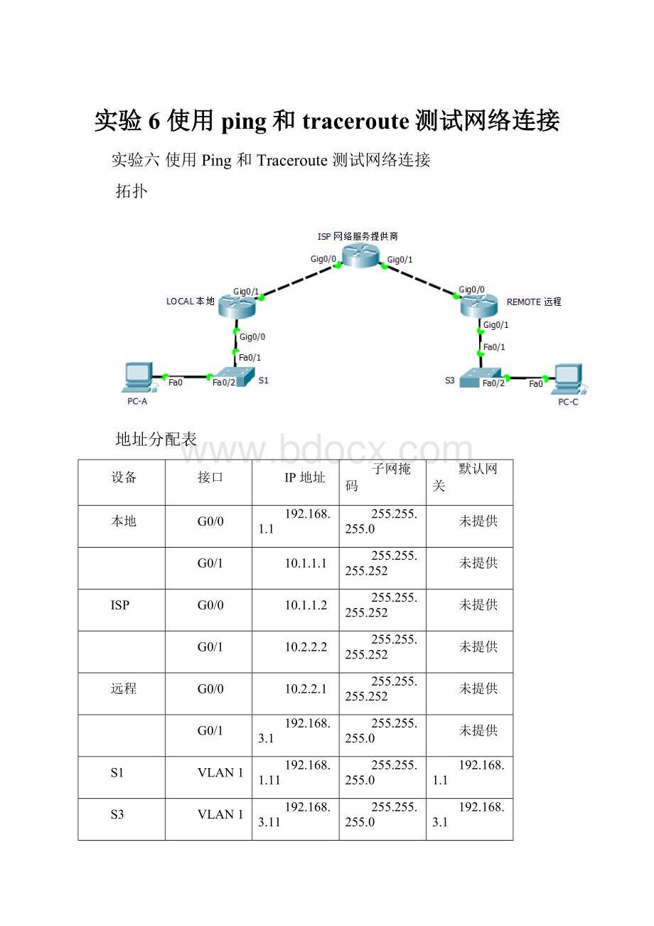 实验6 使用ping和traceroute测试网络连接.docx_第1页