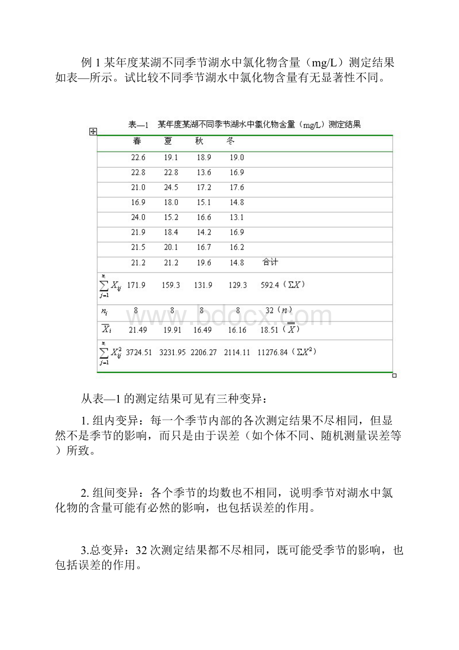 方差分析几个案例.docx_第3页