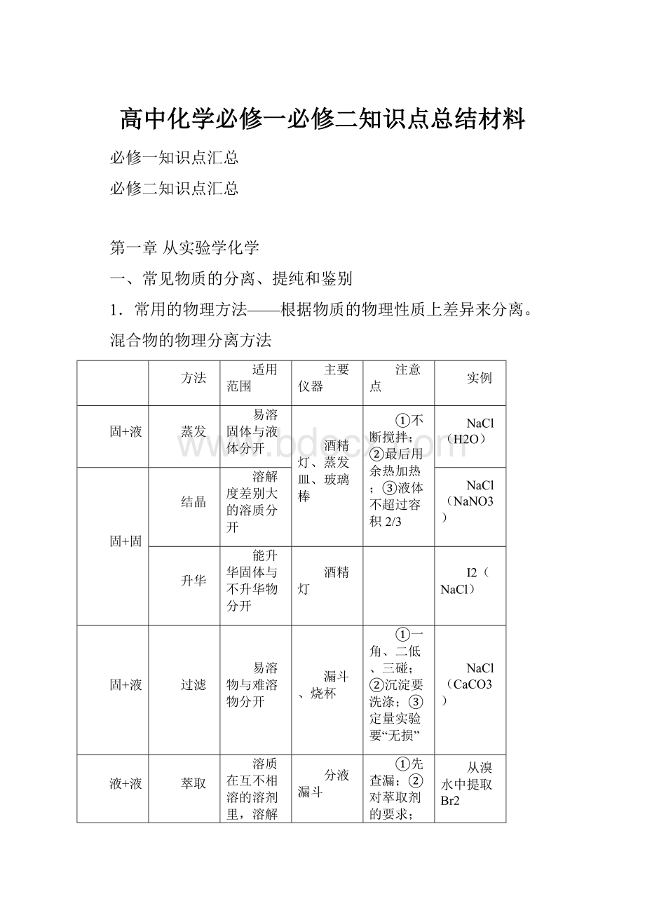 高中化学必修一必修二知识点总结材料.docx