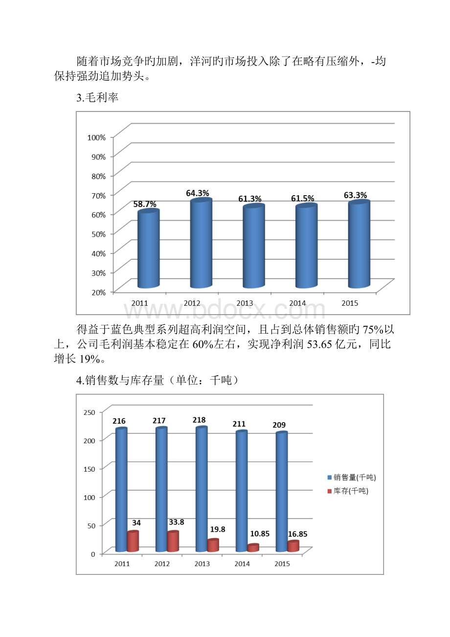 洋河酒市场调研综合报告.docx_第3页