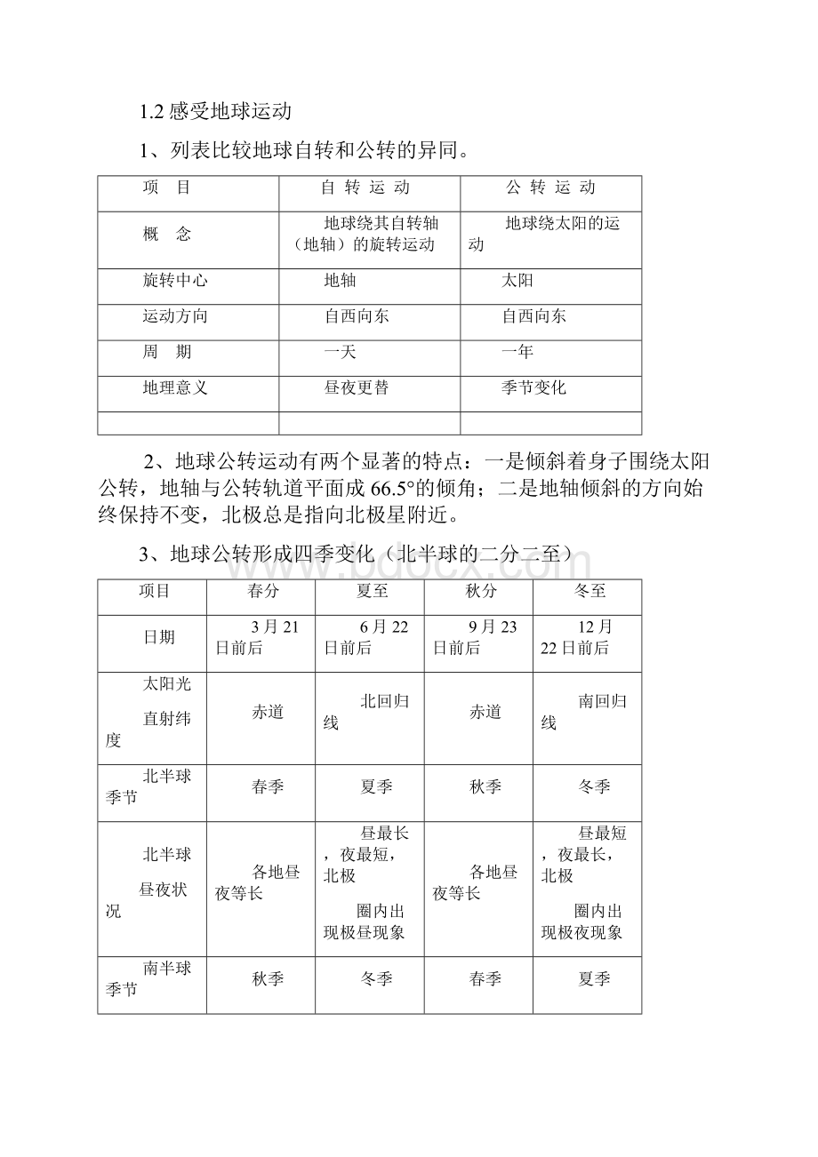 晋教版七年级地理上知识点1.docx_第3页