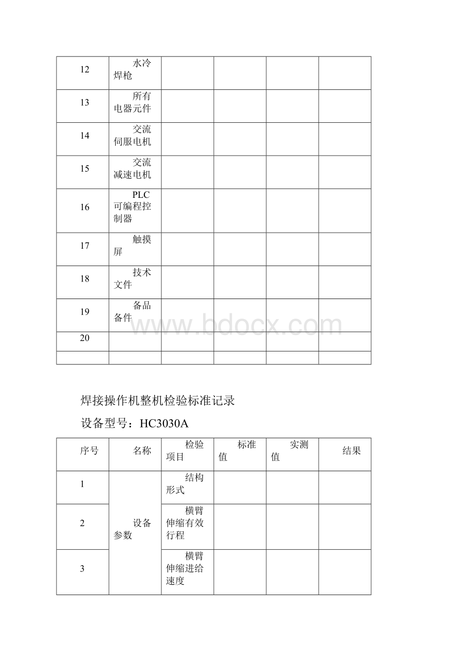 焊接操作机整机检验标准记录a资料.docx_第2页