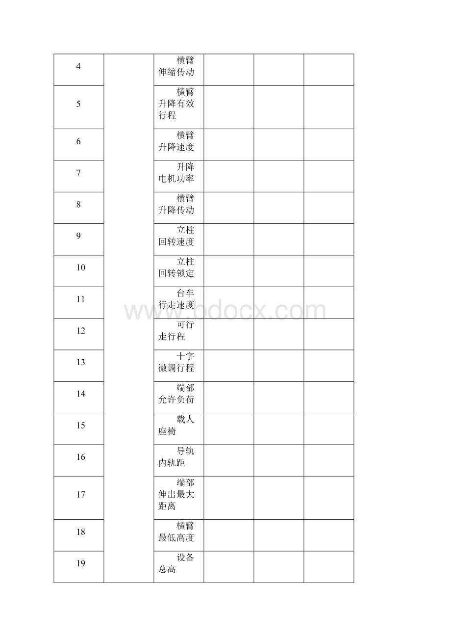 焊接操作机整机检验标准记录a资料.docx_第3页