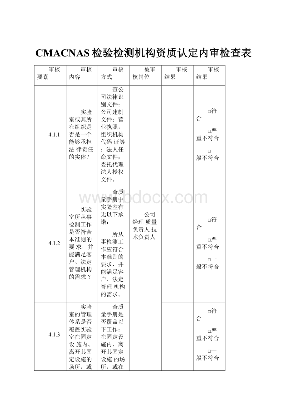 CMACNAS检验检测机构资质认定内审检查表.docx_第1页