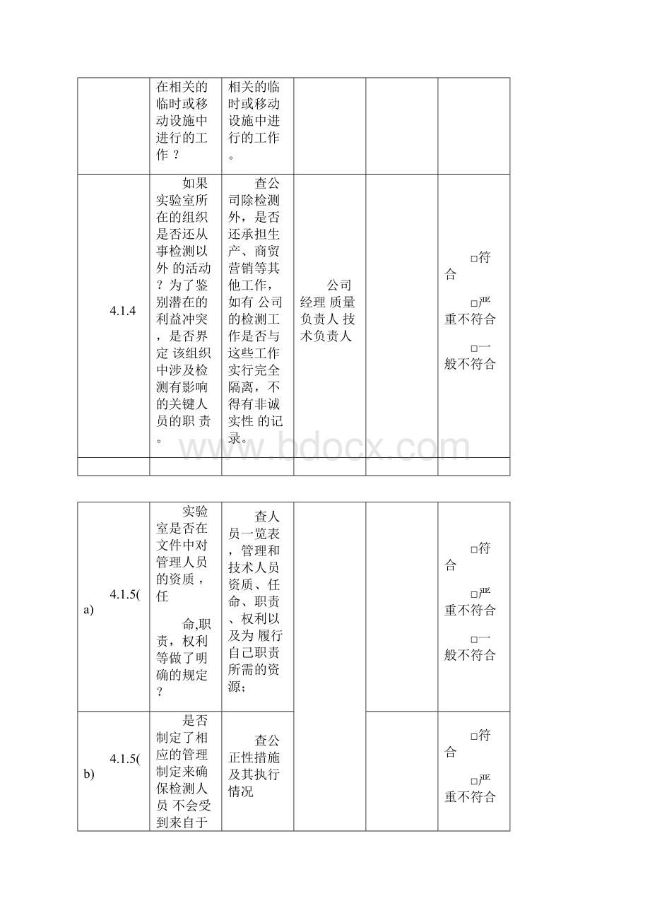 CMACNAS检验检测机构资质认定内审检查表.docx_第2页