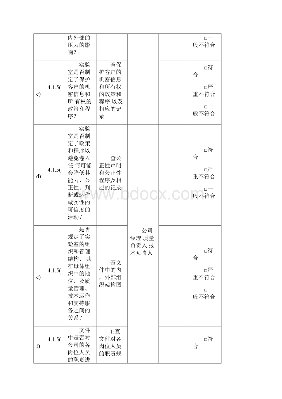 CMACNAS检验检测机构资质认定内审检查表.docx_第3页