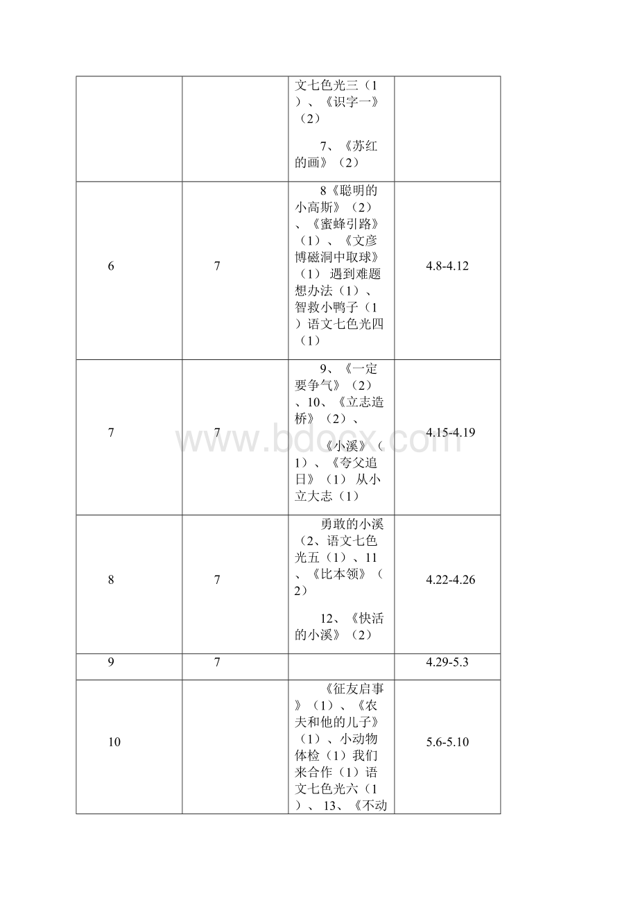 小学二年级下册语文教案全册.docx_第2页