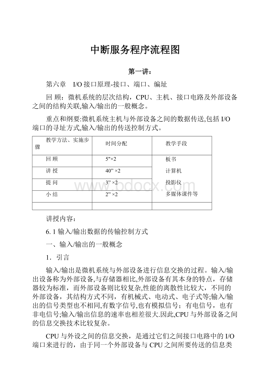 中断服务程序流程图.docx_第1页