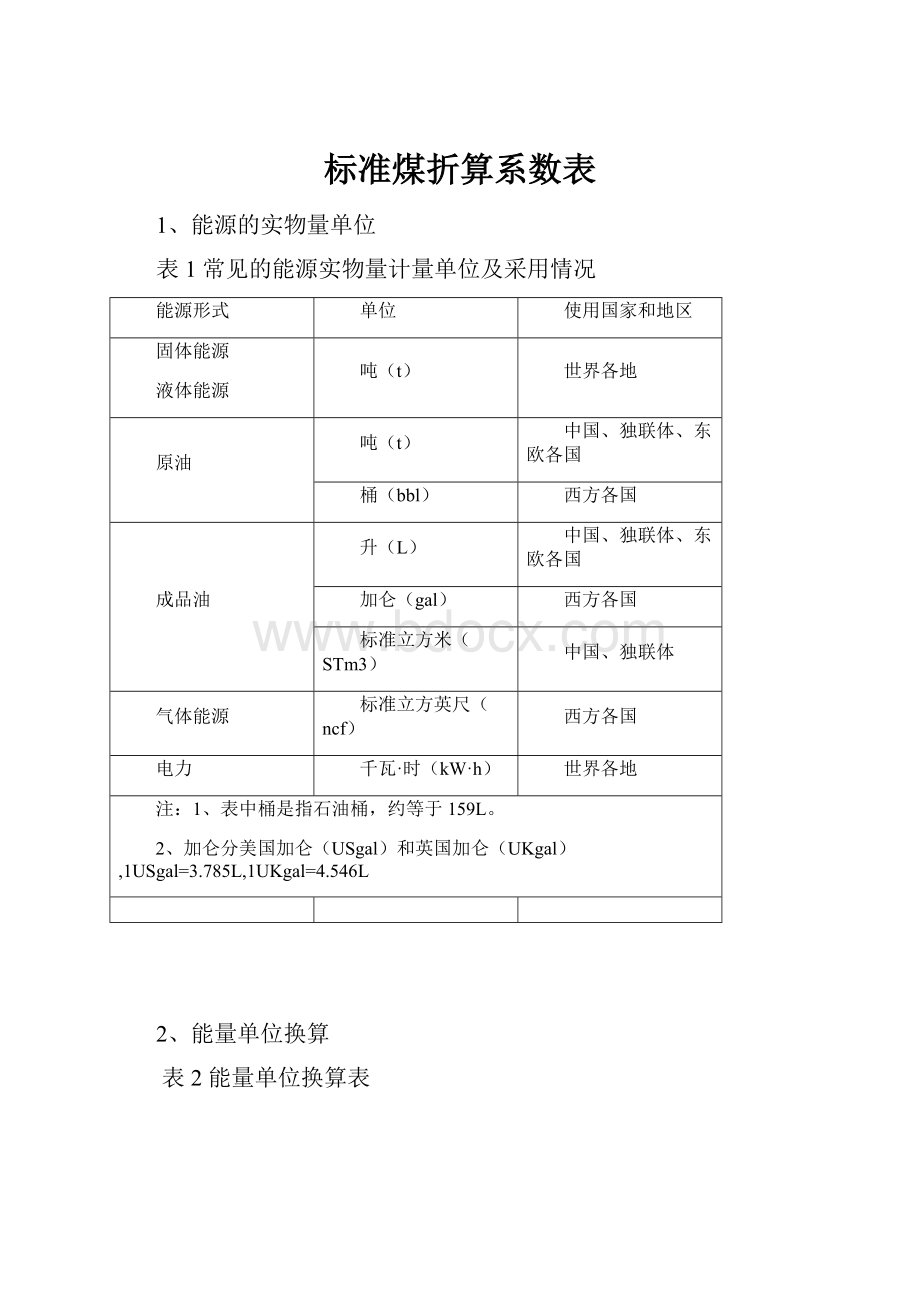 标准煤折算系数表.docx_第1页