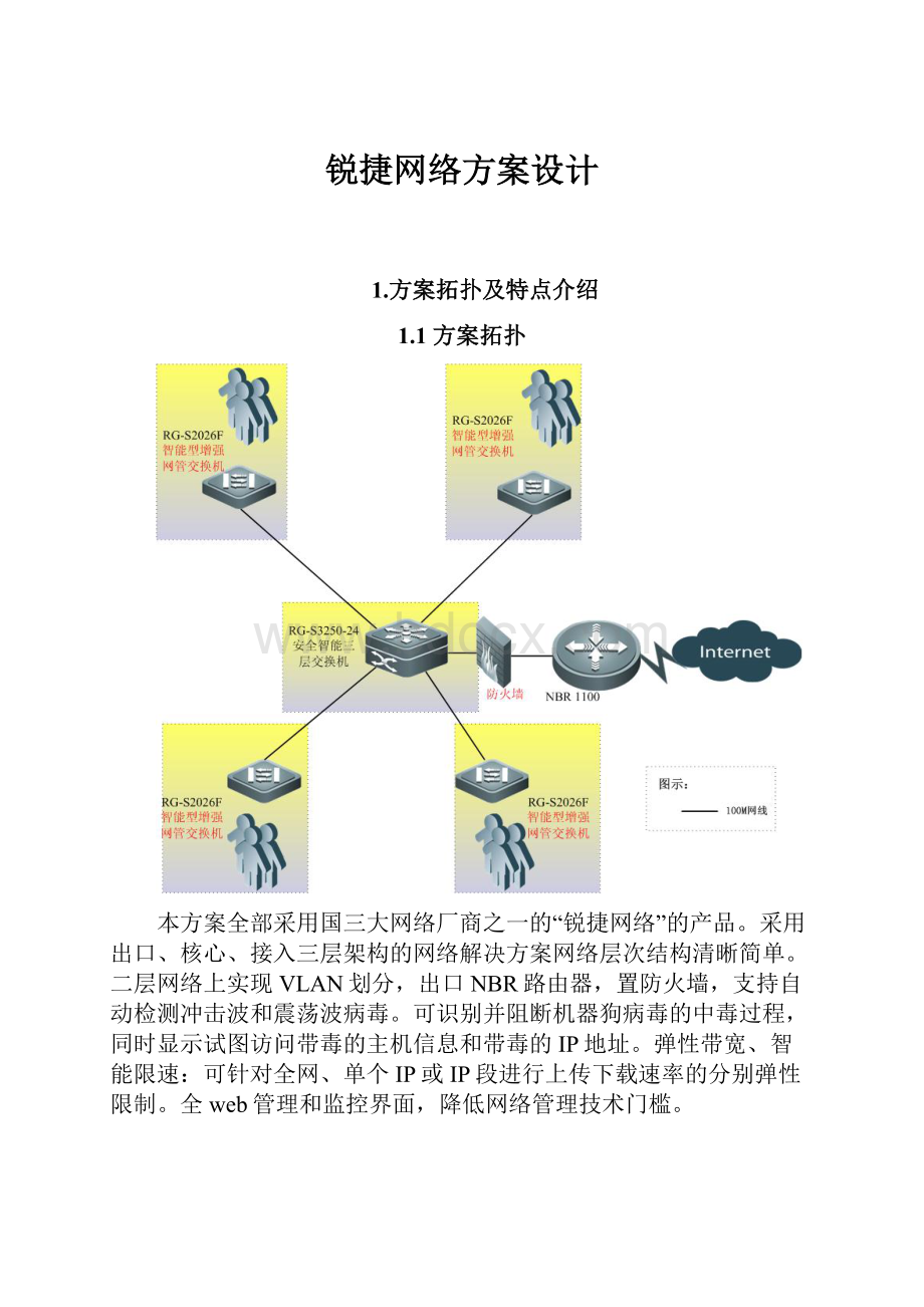 锐捷网络方案设计.docx_第1页