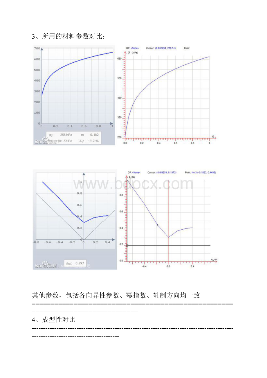 8关于AutoformR6和Dynaform的分析结果有多大差异的小探讨.docx_第3页