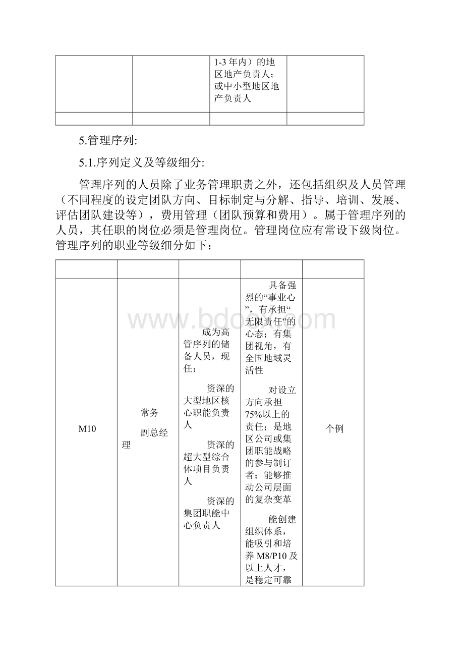 龙湖地产集团地产体系员工职业序列及职业等级管理办法版.docx_第3页