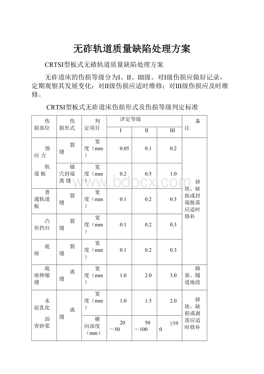 无砟轨道质量缺陷处理方案.docx