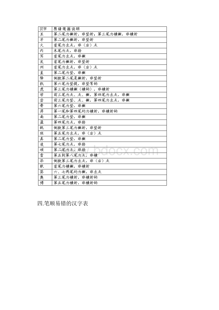 北京中考汉字笔顺整理.docx_第3页