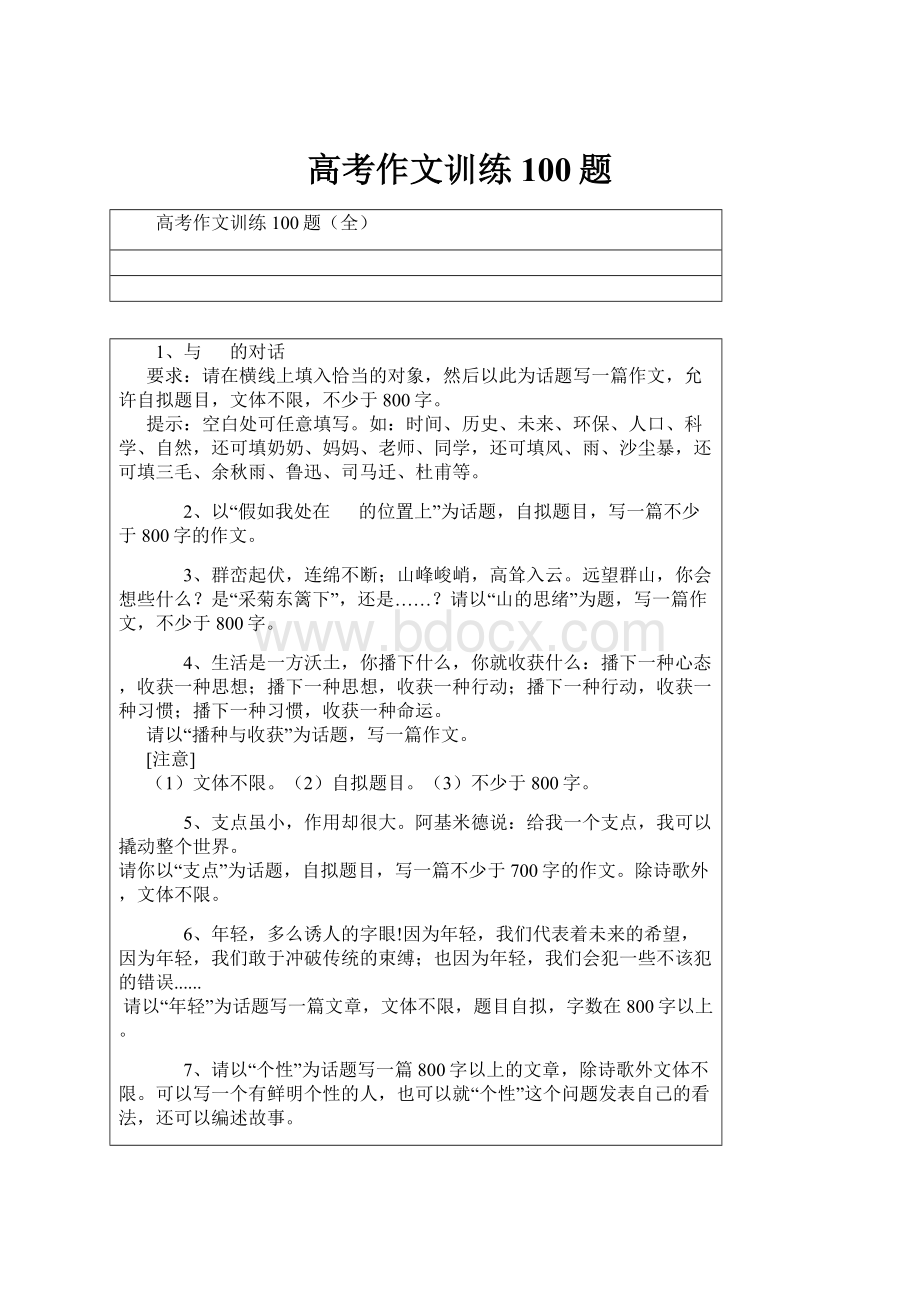 高考作文训练100题.docx