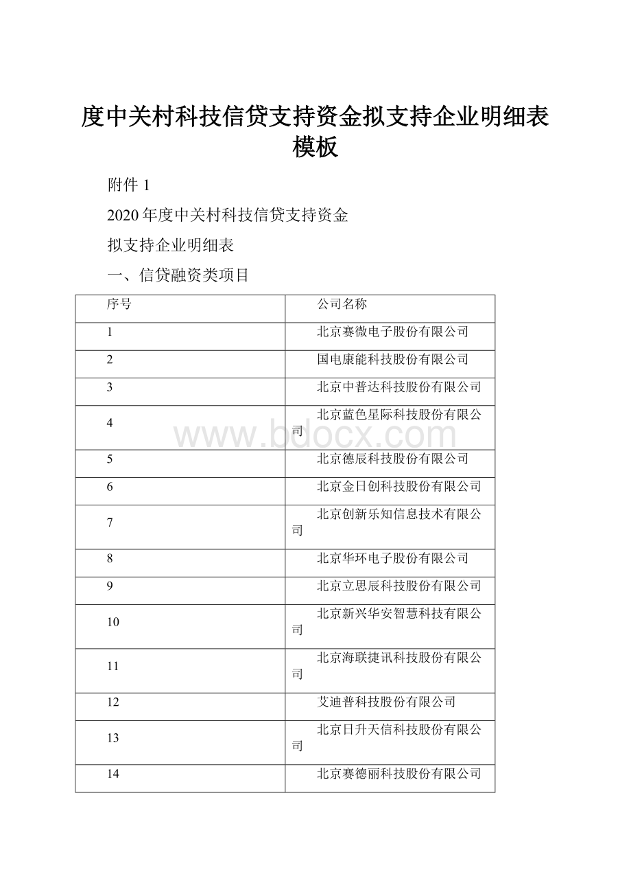 度中关村科技信贷支持资金拟支持企业明细表模板.docx_第1页