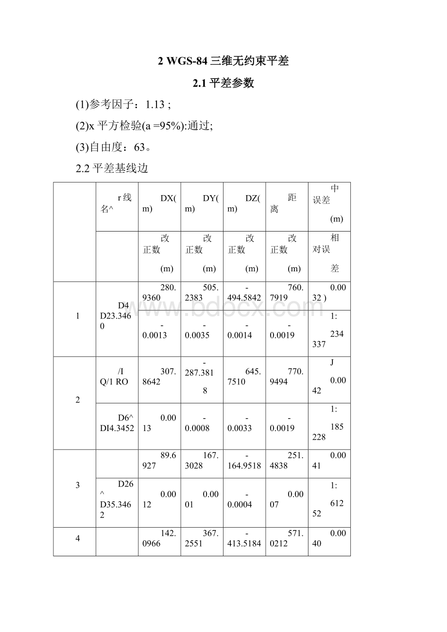 gps静态处理报告.docx_第2页