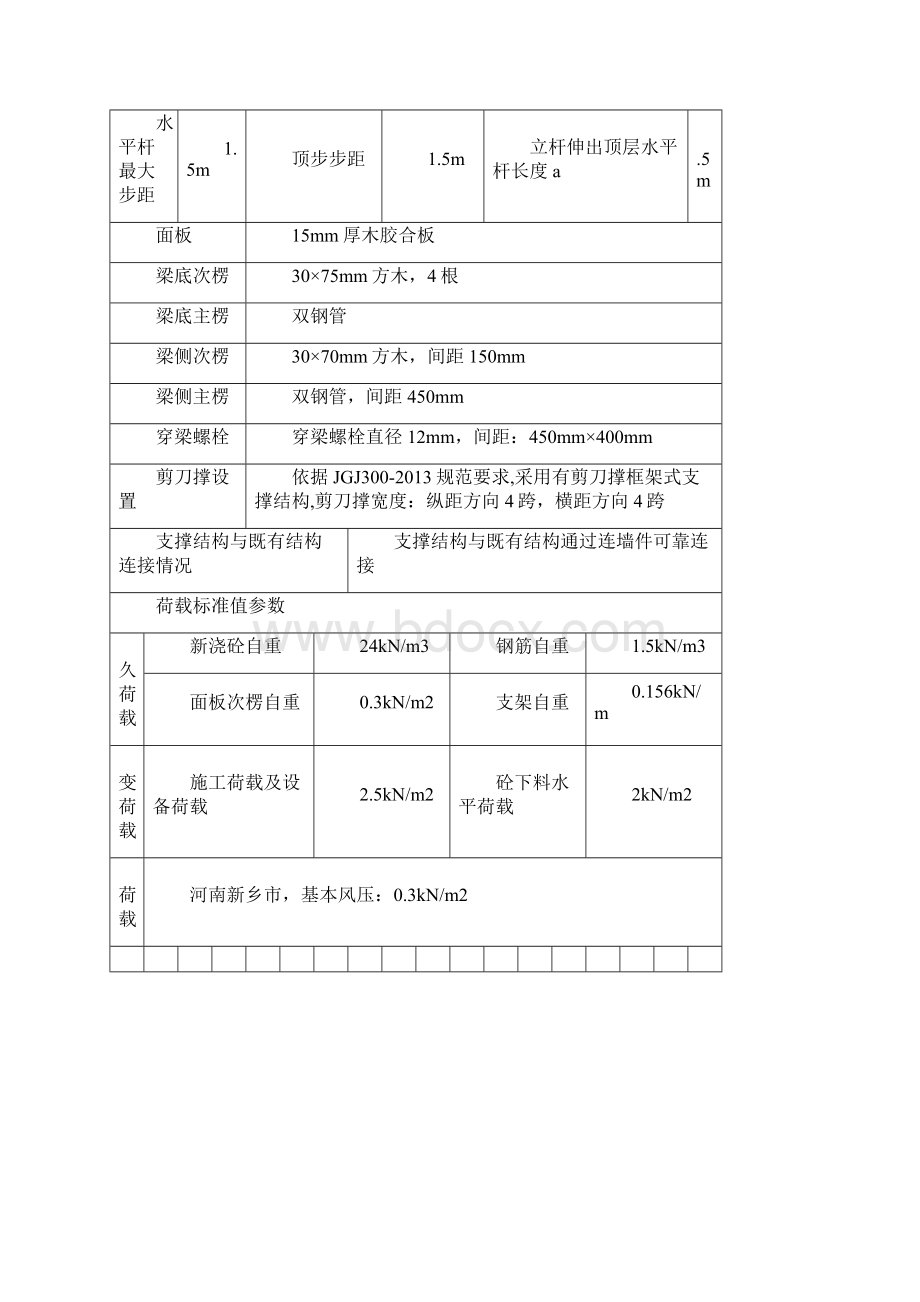 楼房地下车库梁模板工程方案计算书.docx_第3页