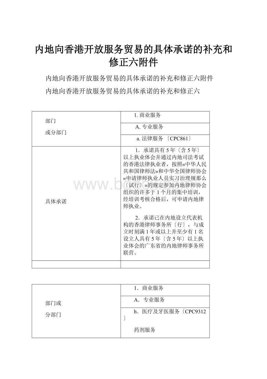 内地向香港开放服务贸易的具体承诺的补充和修正六附件.docx_第1页