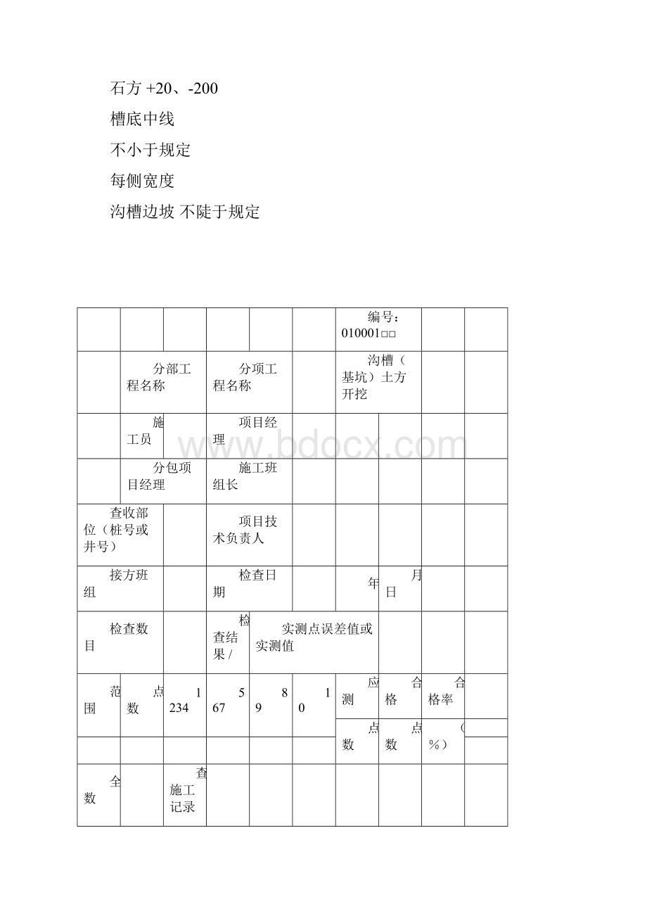 市政道路检验批新表实用.docx_第3页