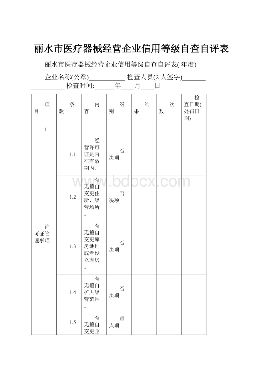 丽水市医疗器械经营企业信用等级自查自评表.docx