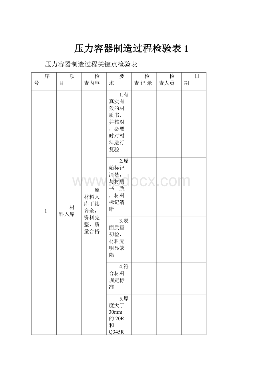 压力容器制造过程检验表1.docx_第1页