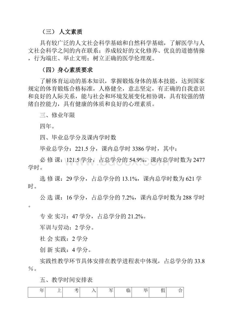 护理学专业培养方案.docx_第2页