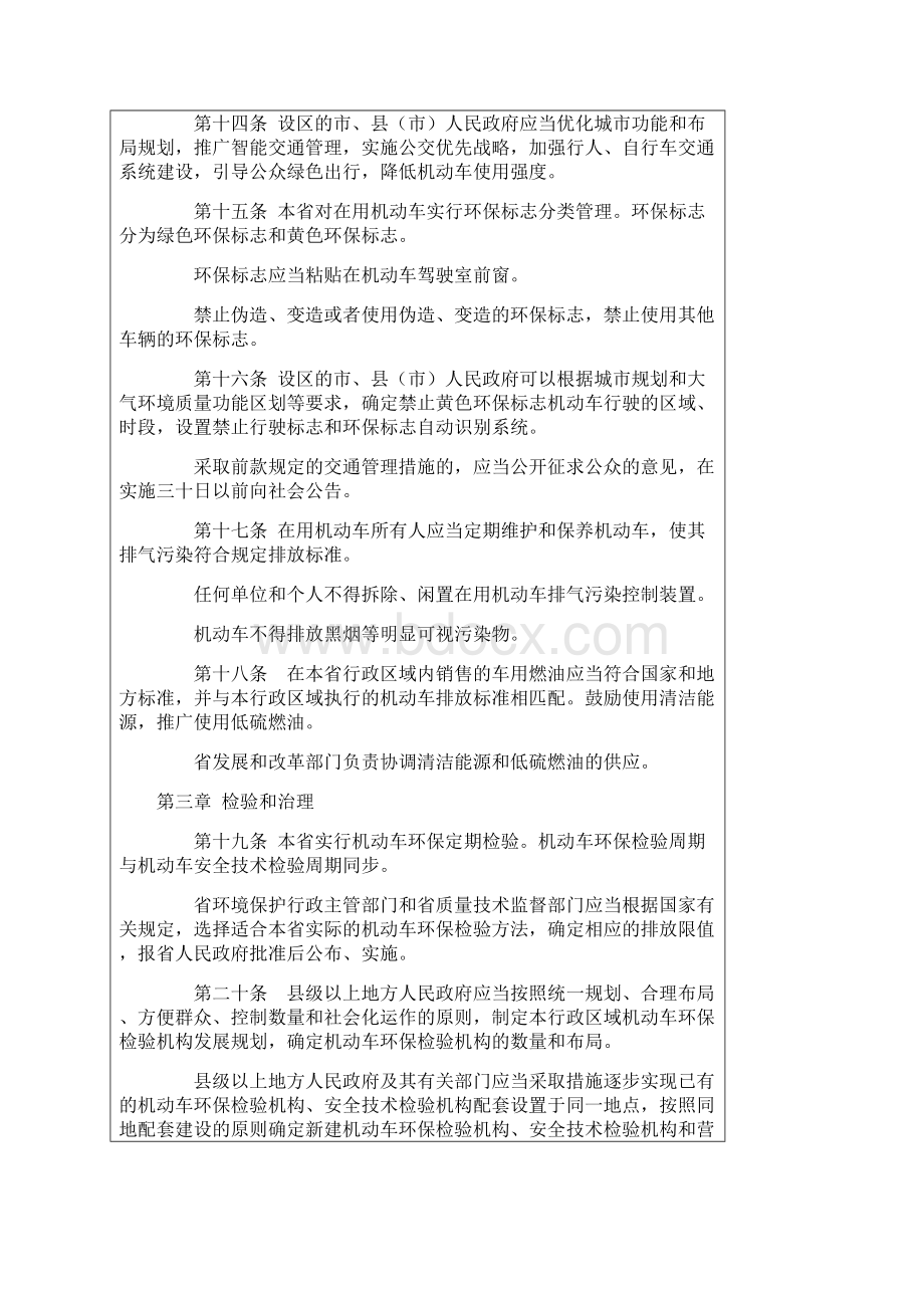 江苏省机动车排气污染防治条例.docx_第3页