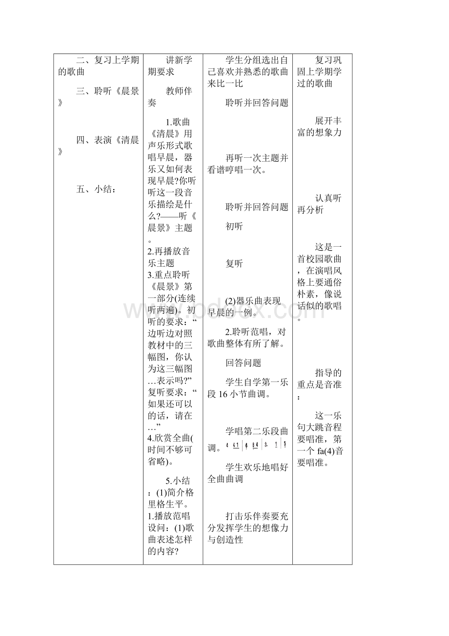 新人音五年级第九册教案15课.docx_第2页