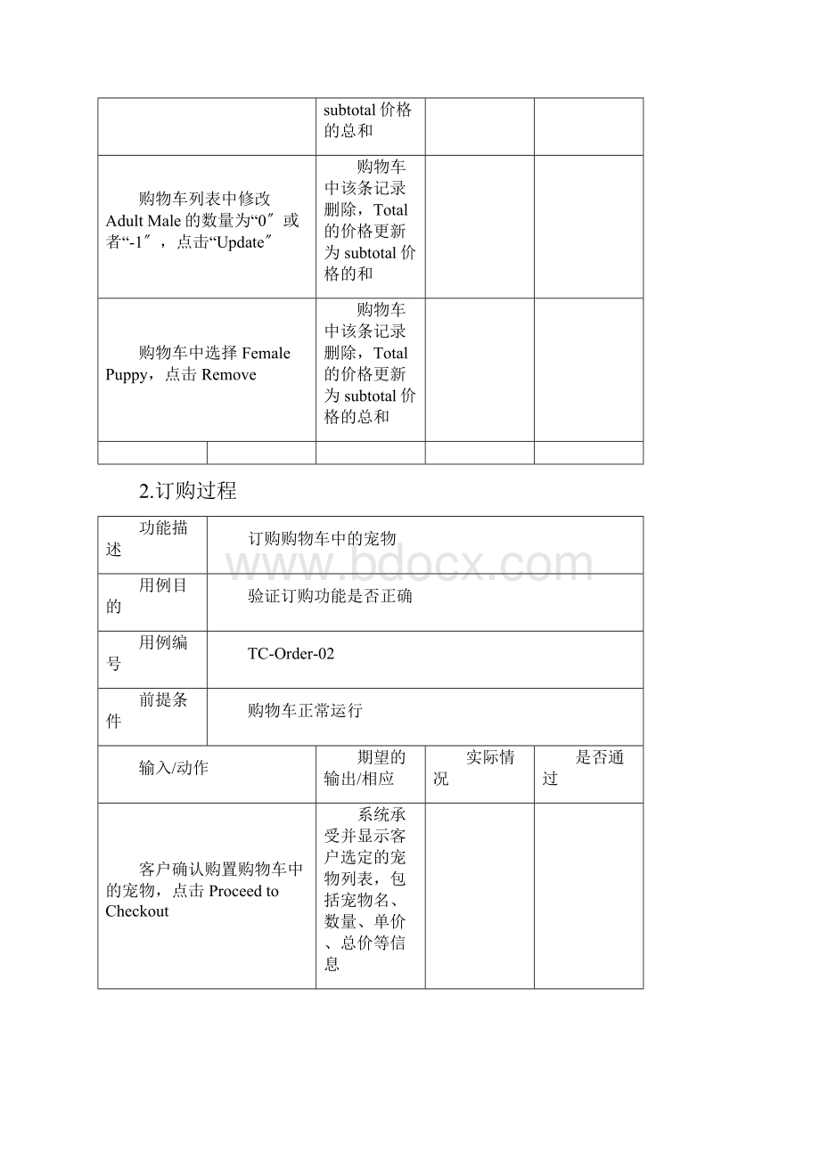 购物车管理测试用例.docx_第3页