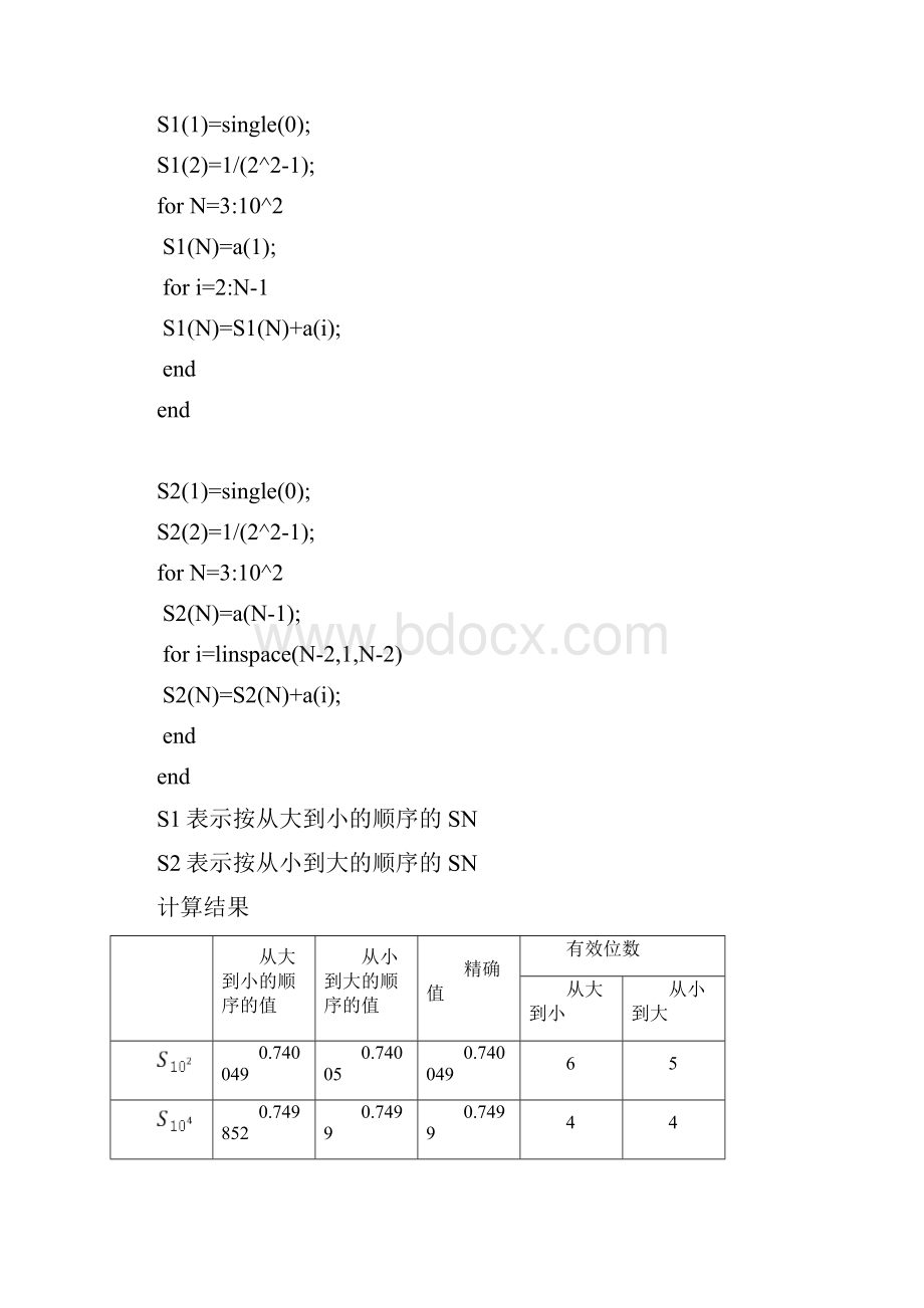 东南大学《数值分析报告》上机题.docx_第2页