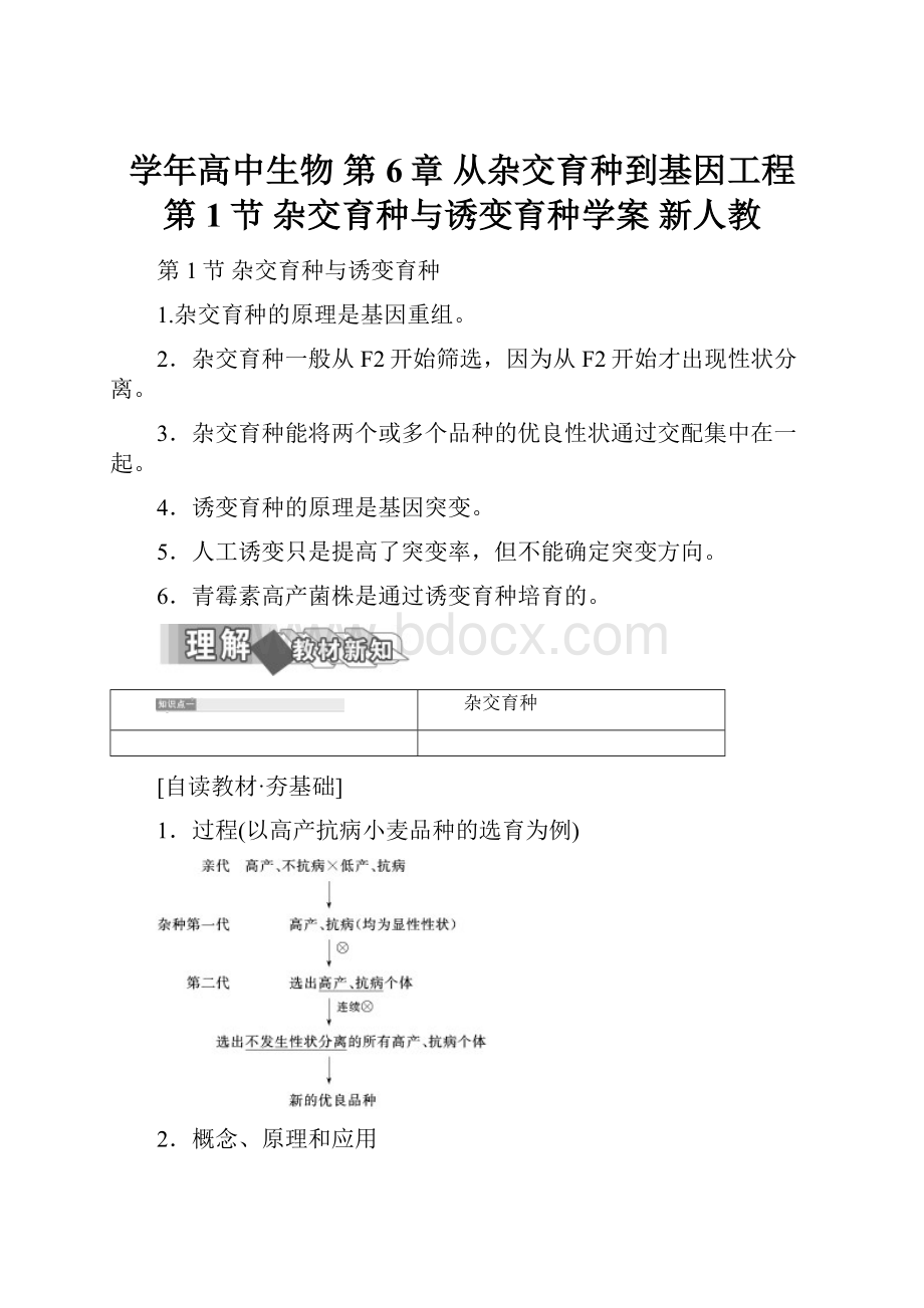 学年高中生物 第6章 从杂交育种到基因工程 第1节 杂交育种与诱变育种学案 新人教.docx_第1页