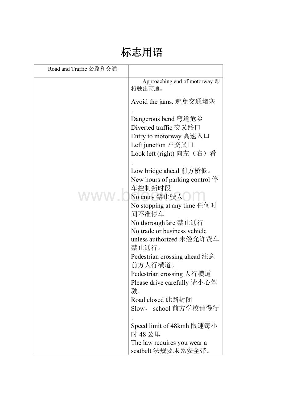 标志用语.docx_第1页