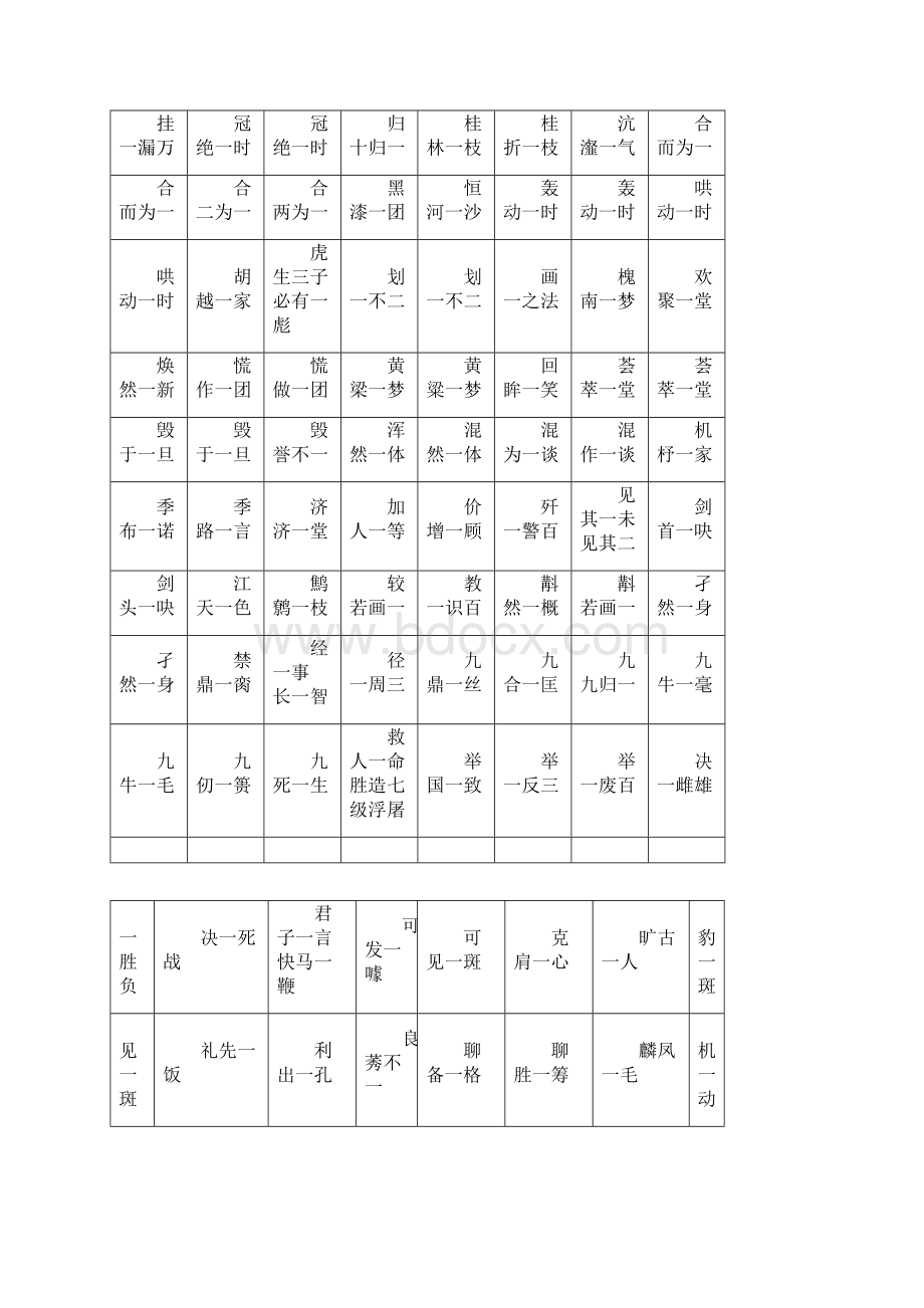 与数字有关的数字成语大全.docx_第3页