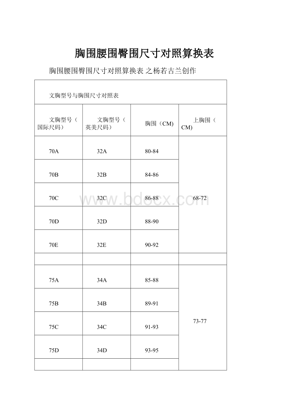 胸围腰围臀围尺寸对照算换表.docx