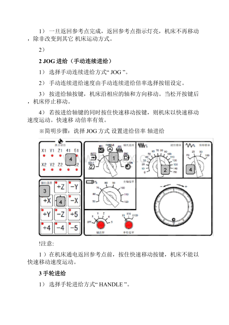 法兰克系统的操作过程.docx_第2页