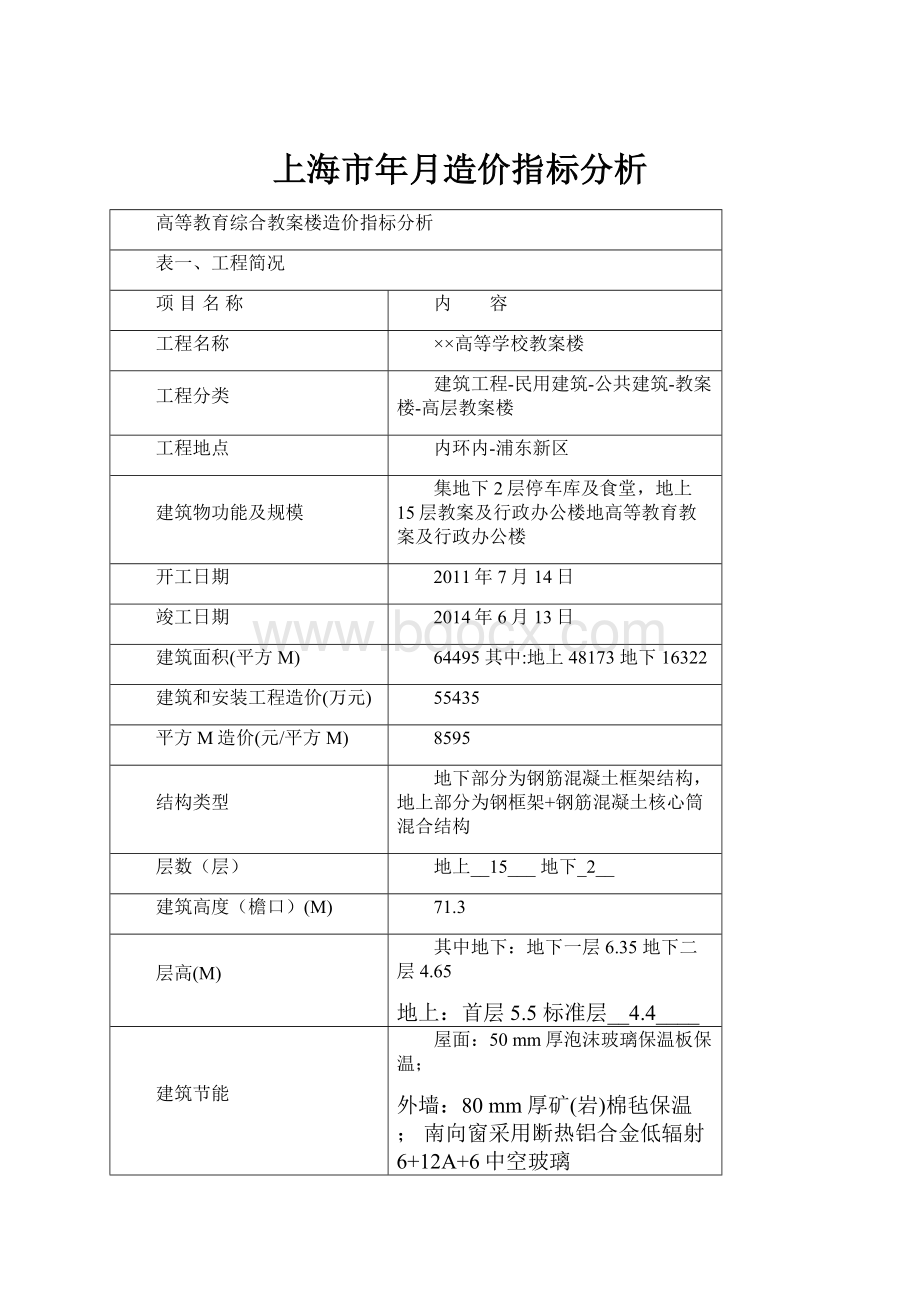 上海市年月造价指标分析.docx