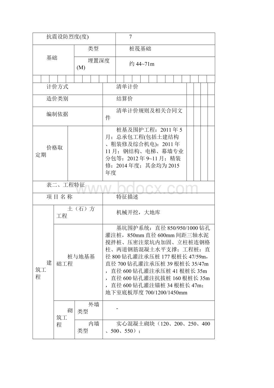 上海市年月造价指标分析.docx_第2页