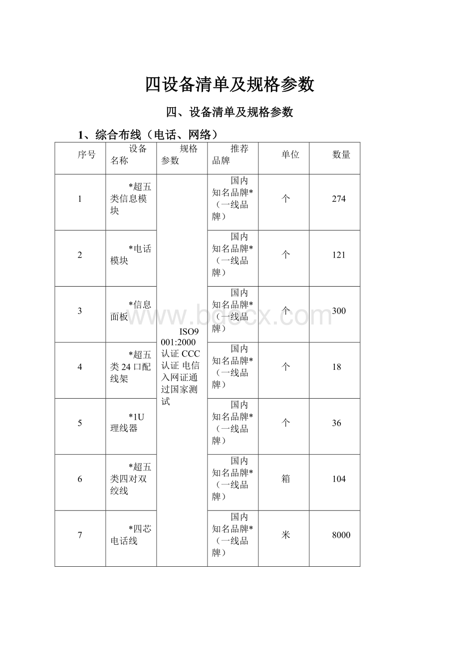 四设备清单及规格参数.docx